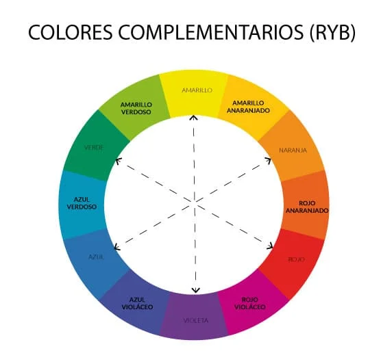 ejemplos de colores terciarios